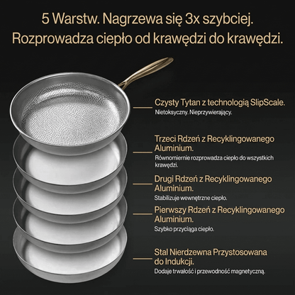 Zestaw Szefa Kuchni