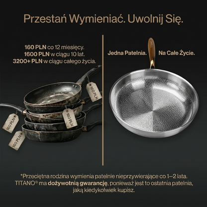 Titano® Tytanowa Patelnia Nutri Pan Pro